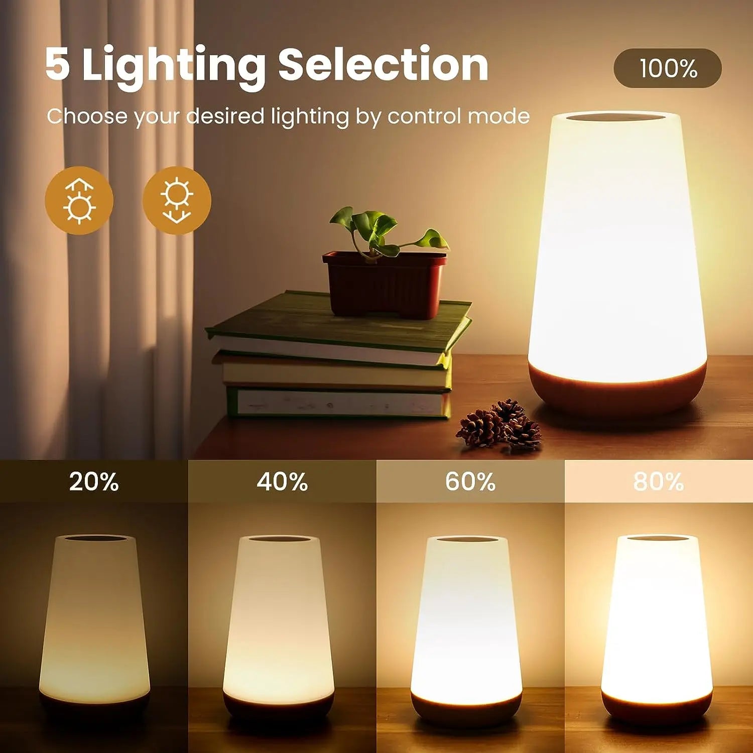 Portable RGB Night Light
